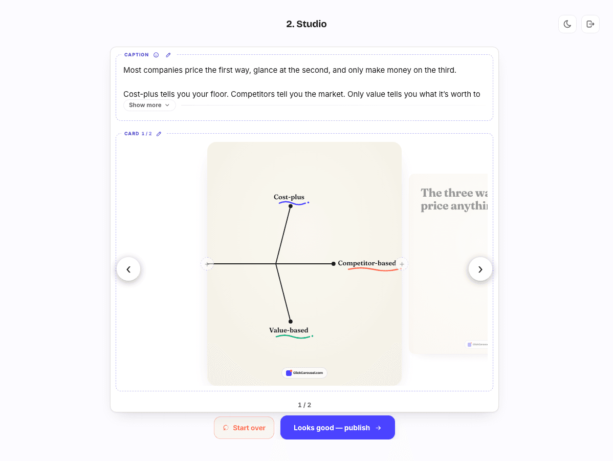 The ClickCarousel studio: a written caption and a designed carousel card, with a Looks good, publish button